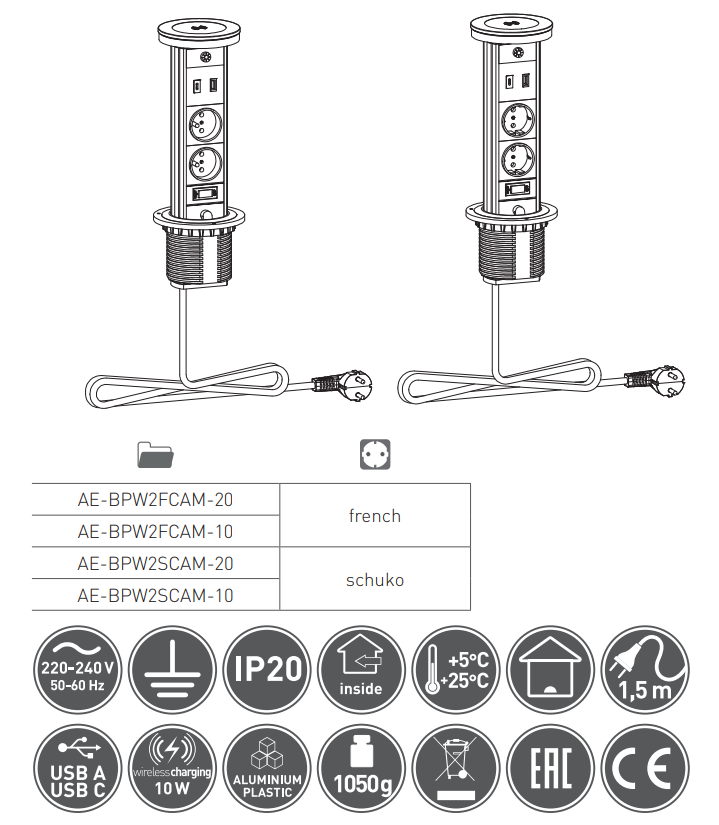 PRIZE CAMINO GTV TDS